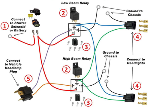Figure 5. Dual Headlight Relay Wiring Diagram.png